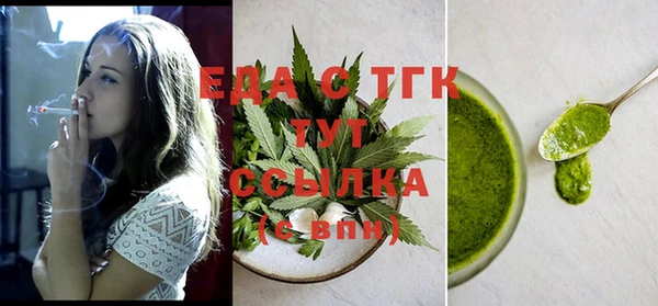 тгк Белая Холуница